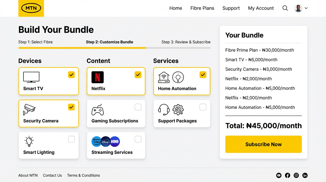 Bundle builder preview