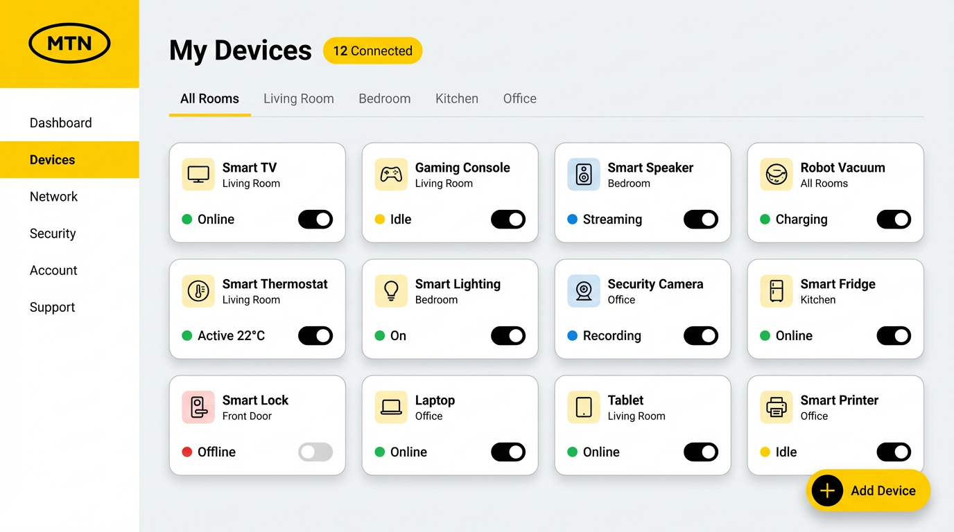 Advanced security and control